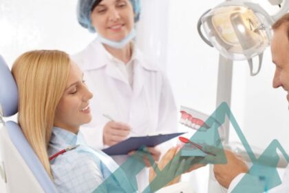 Dental