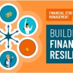 Financial