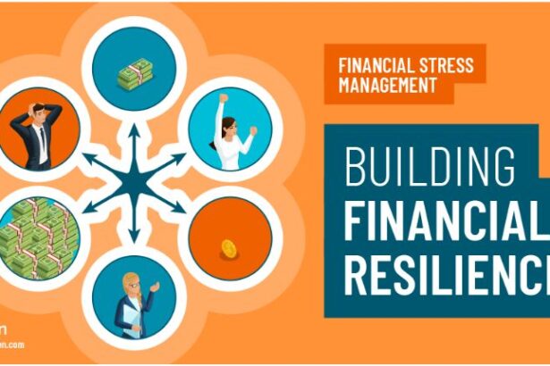 Financial