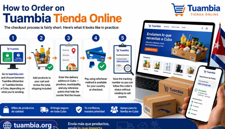 Tuambia Tienda Online