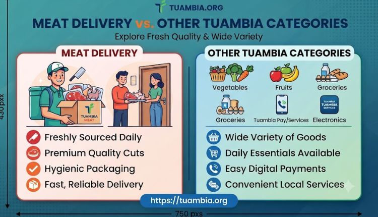 Tuambia Carnes