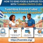 Tuambia Envíos Cuba