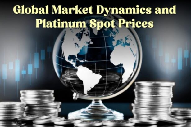 Global Market