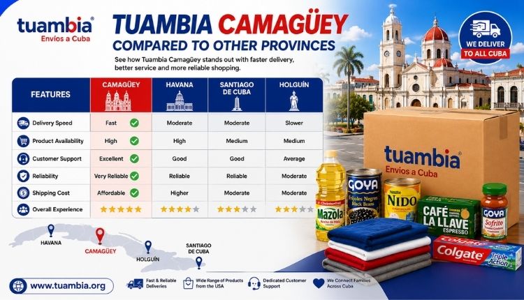 tuambia camaguey