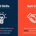 Soft Skills