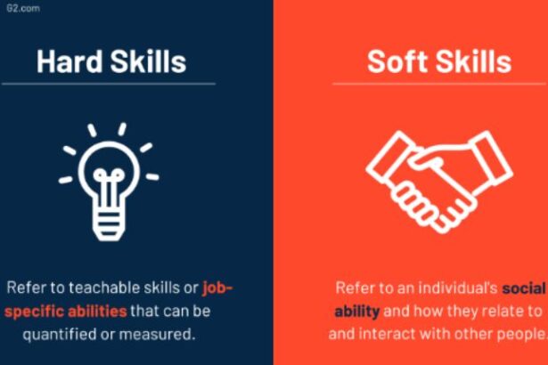 Soft Skills