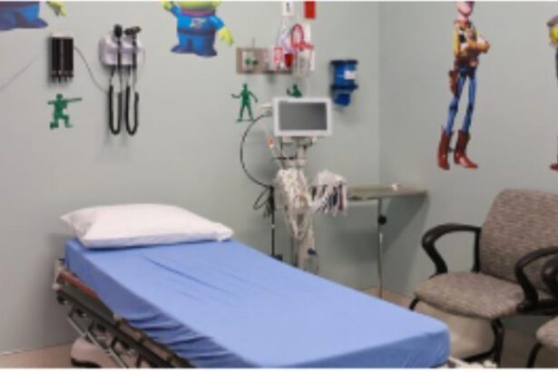 Emergency Room