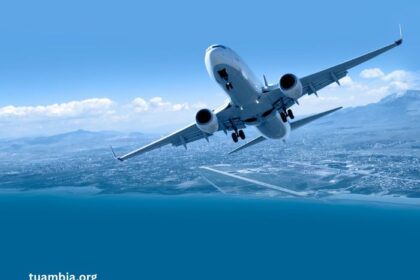 Best Flight Options For Digital Nomads in 2025