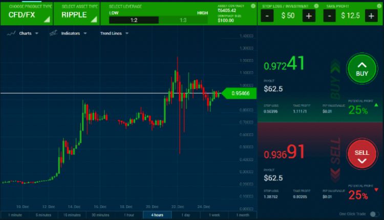 OctaFX