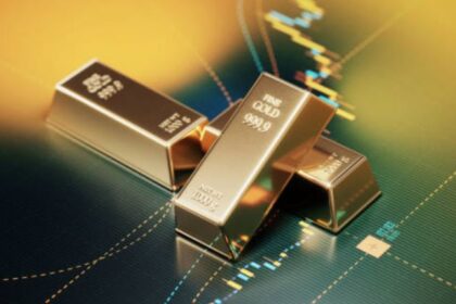 Market Trends