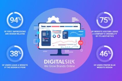 Website