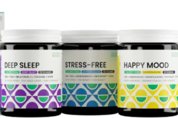 CBD