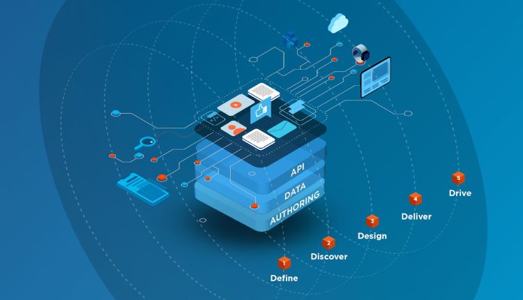 APIs