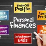 Financial