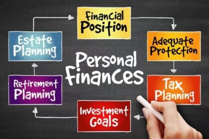 Financial