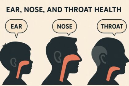 Health