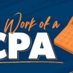 CPA