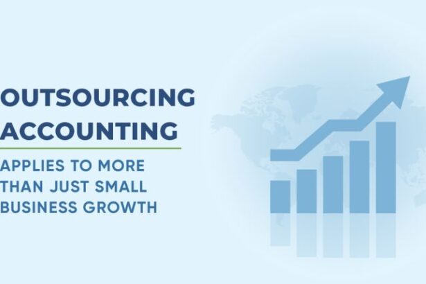 Accounting