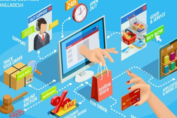 Online Store