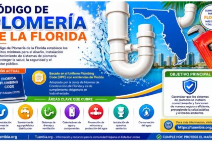 Codigo De Plomeria de La Florida