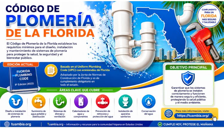 Codigo De Plomeria de La Florida
