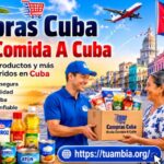 Compras Cuba