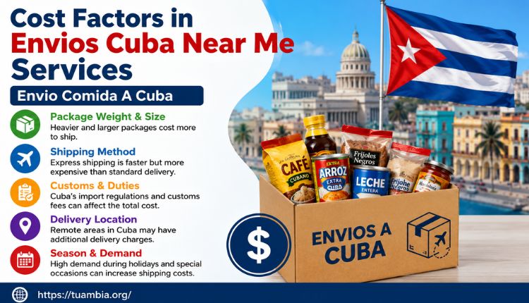 Envios Para Cuba near me