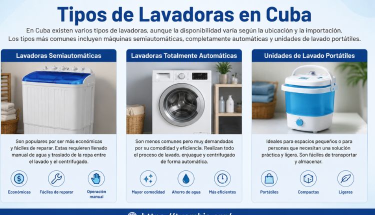 Lavadoras En Cuba