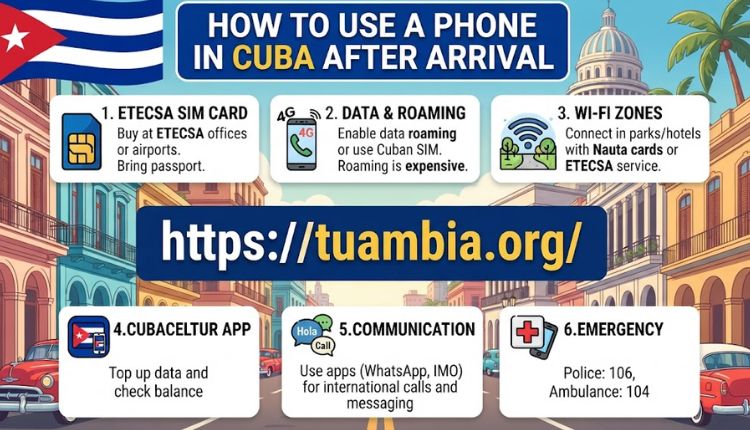 Celulares a Cuba