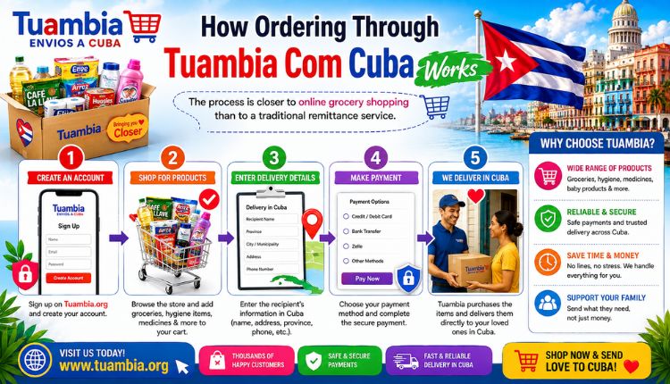 tuambia com cuba