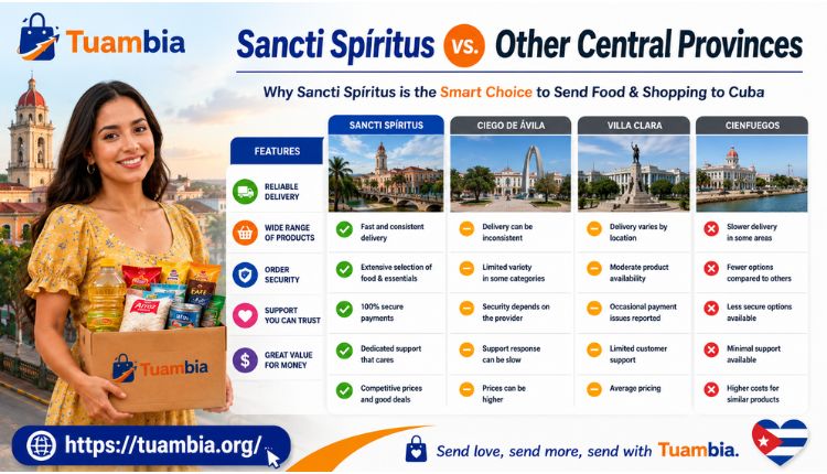 tuambia sancti spiritus